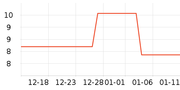 �����_���г���/�����ʷ�۸�