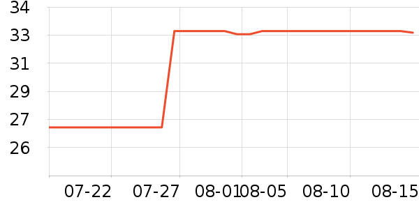 ��ɫС��ϴԡ��Ʒ��ʷ�۸�