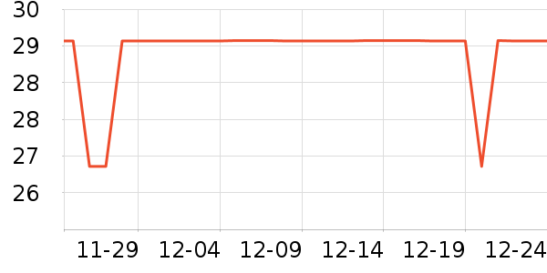 ��Ƥè����ʷ�۸�