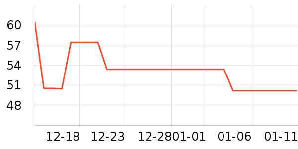 ������������ʷ�۸�