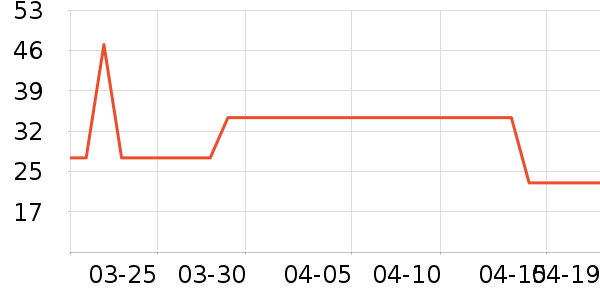 �����ɡ�˼ϴԡ��Ʒ��ʷ�۸�