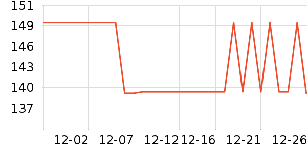 ȸ��������ʳ��ʷ�۸�