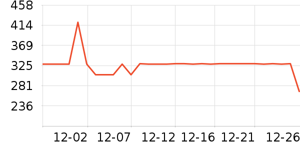 ֦���׾���ʷ�۸�