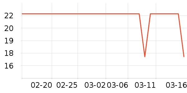 �ò���ʿ�ڿ���ʷ�۸�