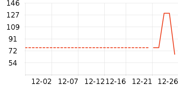 ��ʪ��ʷ�۸�