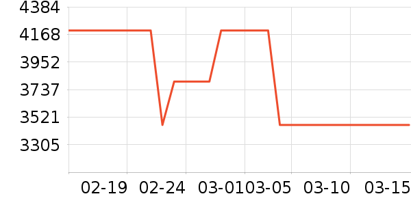 ŷ����������ʯ/��ʯ��ʷ�۸�