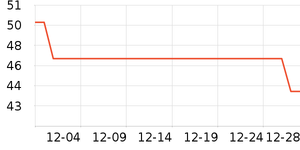 ����Ůʿ�ڿ���ʷ�۸�