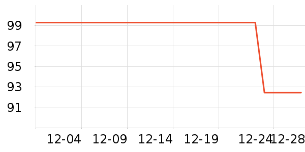 ŷ����ɯ��Ĥ������ʷ�۸�