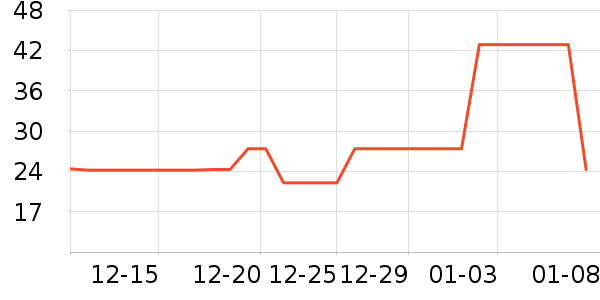 Ӣ�Ϲ�/��/��/�������ʷ�۸�