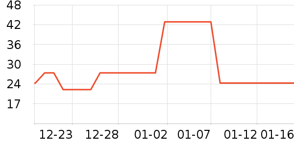 Ӣ�Ϲ�/��/��/�������ʷ�۸�