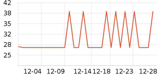 ά���ֽ��ʷ�۸�