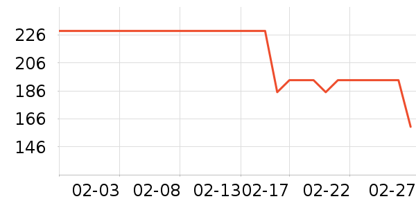 glam ever����������ʷ�۸�