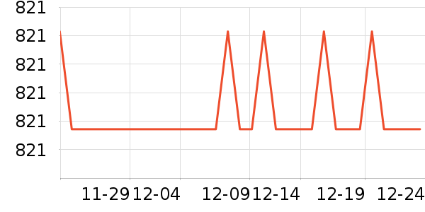 ˫���˳�����ʷ�۸�