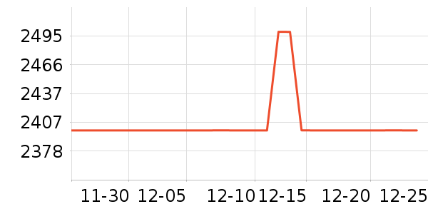 ���ı�����ʷ�۸�