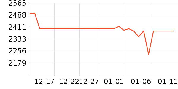 ���ı�����ʷ�۸�