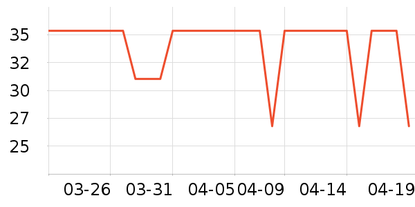 ϧ���˶����¿���ʷ�۸�