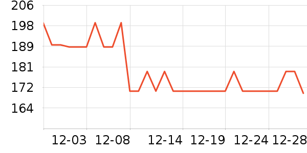 ����Ůʽţ�п�/���п�/�̿���ʷ�۸�