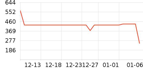 ǧ�ٶ�Ůʿ��Ь��ʷ�۸�