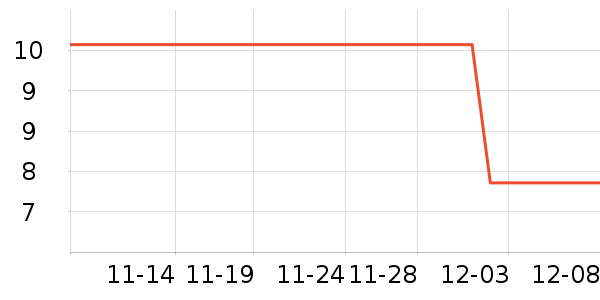 Ū���̲���ʷ�۸�