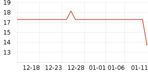 �շ���������ʷ�۸�