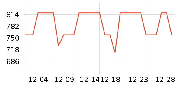 �����޵綯������ʷ�۸�