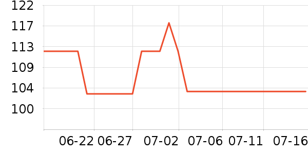 �ǰͿ˿���/�̲���ʷ�۸�