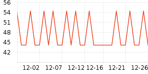 ����������ʳ��ʷ�۸�