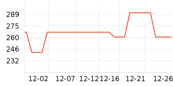 ��ޱţ�����̷���ʷ�۸�