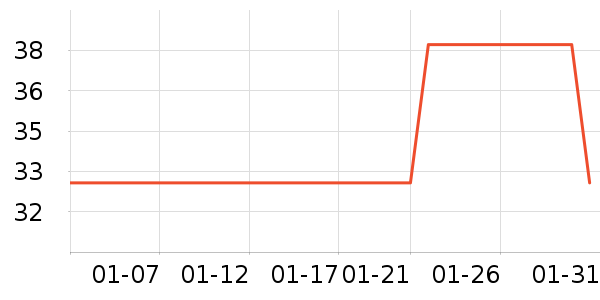 ʮ�½ᾧ��ʪ��ʷ�۸�