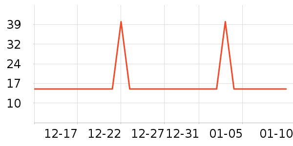 ʥ��Ԫ�������廤����ʷ�۸�