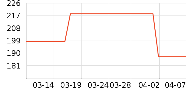 ������Ůʿ��Ь��ʷ�۸�