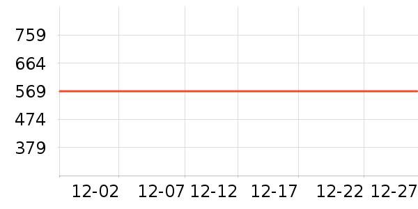 Zentorack����������Ʒ��ʷ�۸�