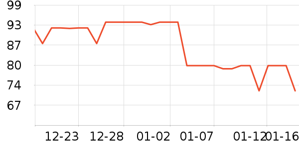 �����������ʷ�۸�