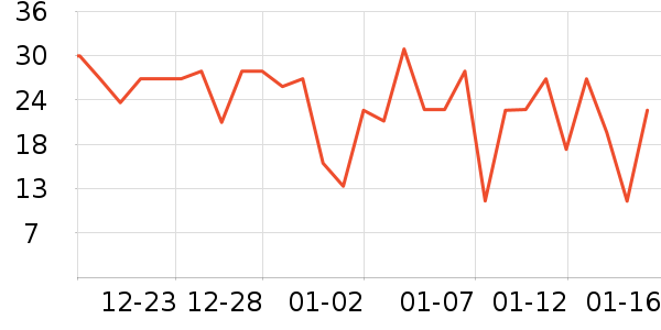 �򰮵�������ʷ�۸�