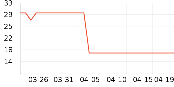 ������������Ʒ��ʷ�۸�