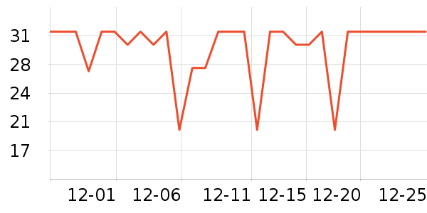 ���Ӣ�￼��/�̲�/������ʷ�۸�