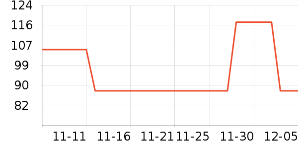 �����ʷ�۸�