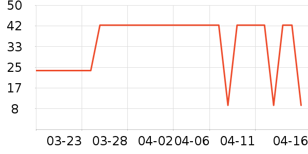 ��ɫͯ�긴��ά������ʷ�۸�