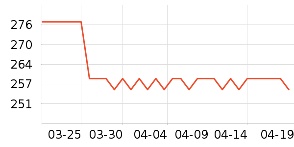 ����������������ʷ�۸�