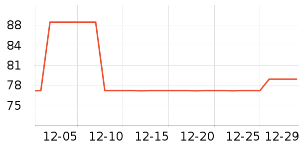 JSBOY������ʷ�۸�