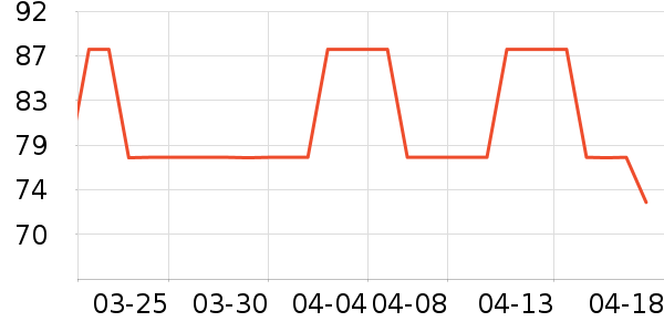 JSBOY������ʷ�۸�