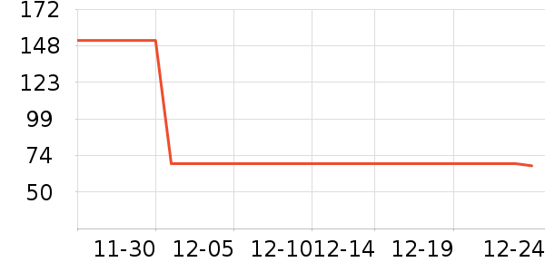 ���˻��Ʊ�ů������ʷ�۸�