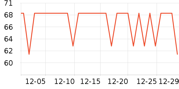 ����˶����¿���ʷ�۸�