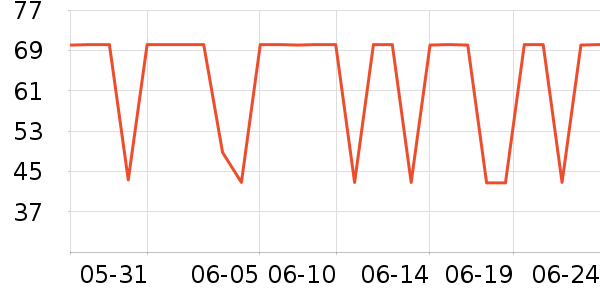 ������ϴ��Һ��ʷ�۸�