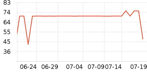 ������ϴ��Һ��ʷ�۸�