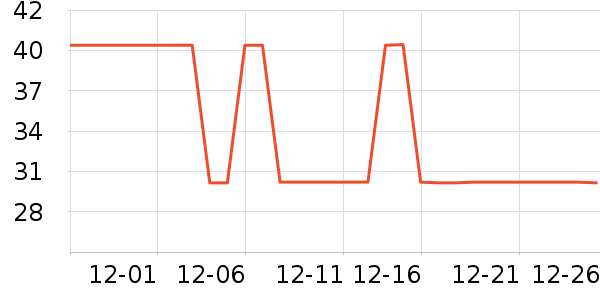 ��������������ʷ�۸�