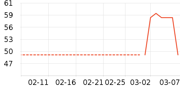 ˿ܽ�׹���С����ʷ�۸�