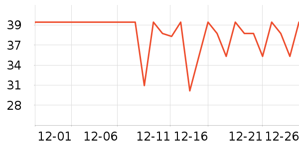 �������������ʷ�۸�