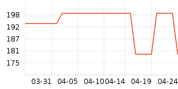 �����տռ�Ůʽ��������ʷ�۸�