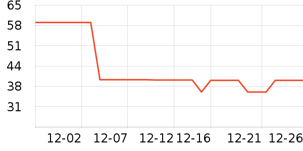 ������Դ������Ʒ��ʷ�۸�